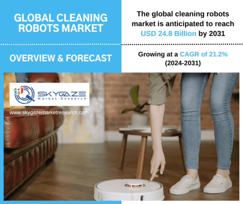 market details about the global cleaning robots market along with an image of robotic floor cleaner.