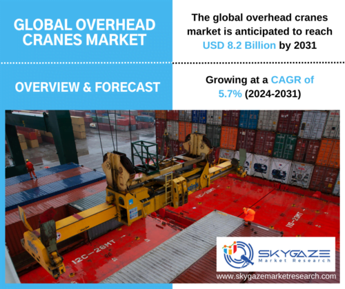 market details about the global overhead cranes market along with an image of overhead crane at work in shipping industry